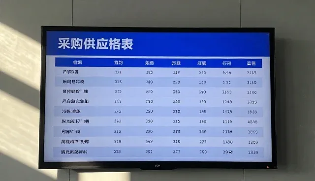 如何有效利用市场行情查询工具获取企业名录