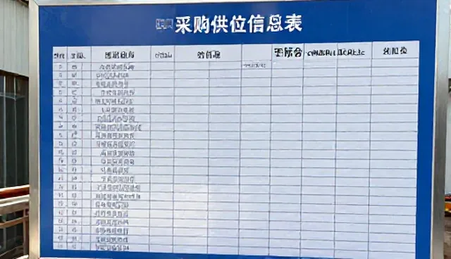 选型关注点:采购供应信息如何影响决策